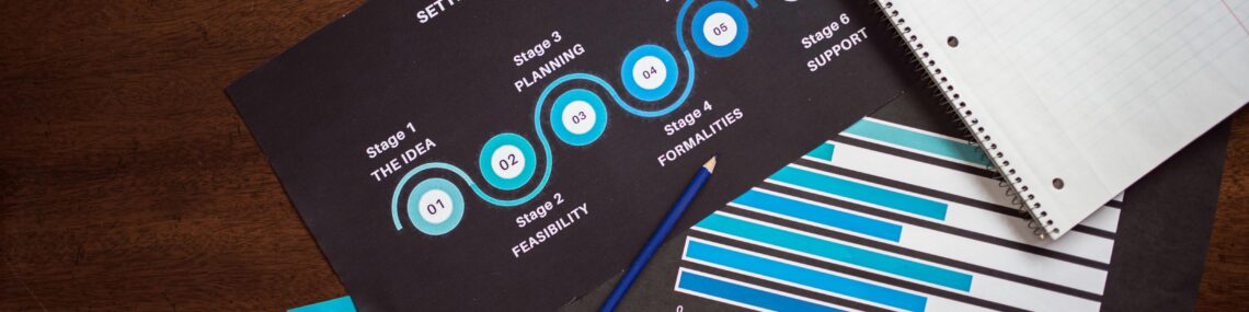 Startup business plan to form an Oklahoma LLC
