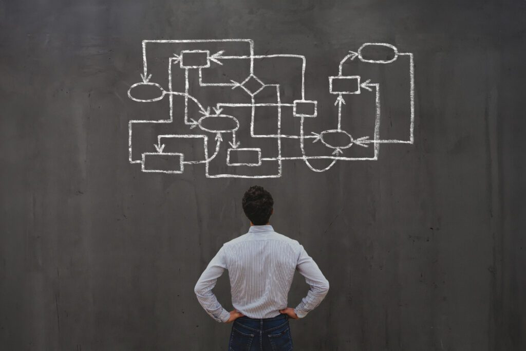 Business owner studying a complex flowchart drawn in chalk, representing LLC structure and operating agreement rules