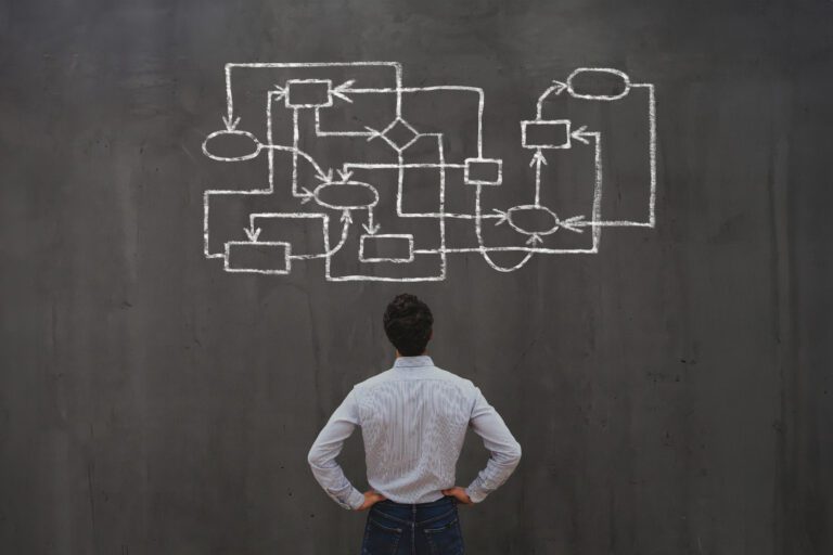 Business Organization